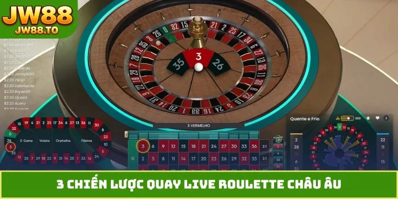 Live Roulette Châu Âu - Khám Phá Vòng Quay Thời Thượng JW88
