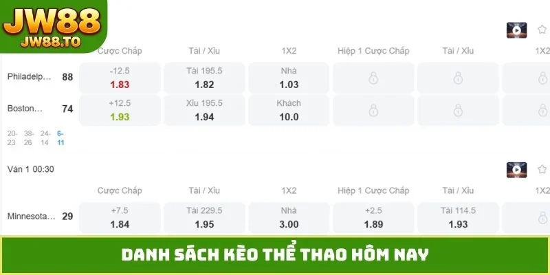 Kèo Thể Thao Hôm Nay - Tiết Lộ Cú Lội Ngược Dòng Cùng Bet Thủ