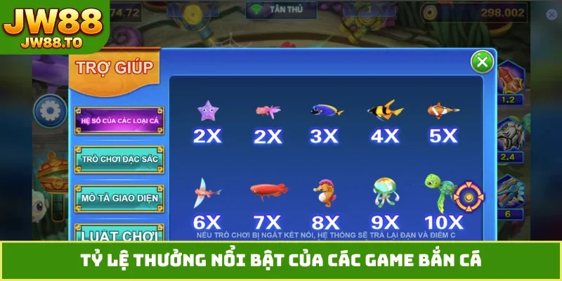 Bắn Cá JW88 - 4 Mẹo Săn Boss Siêu Dễ Dàng Cho Mọi Game Thủ